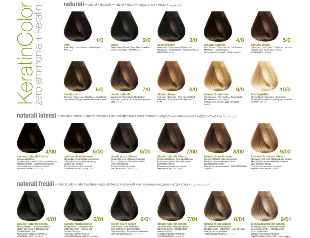 
                  
                    BBCOS Keratin Colour
                  
                