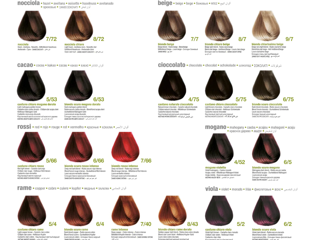 
                  
                    BBCOS Keratin Colour
                  
                